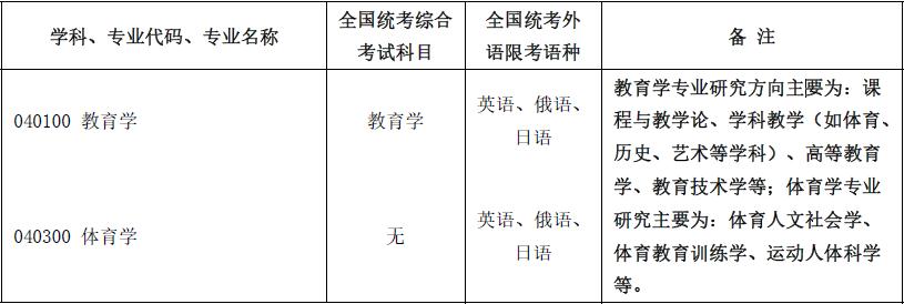 哈哈体育指定入口图片